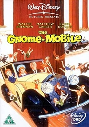 The Gnome-Mobile poszter