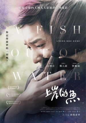 上岸的魚 poszter