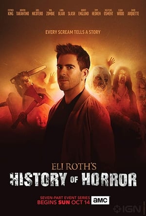 Eli Roth - A horror története poszter