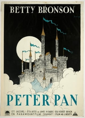 Peter Pan poszter