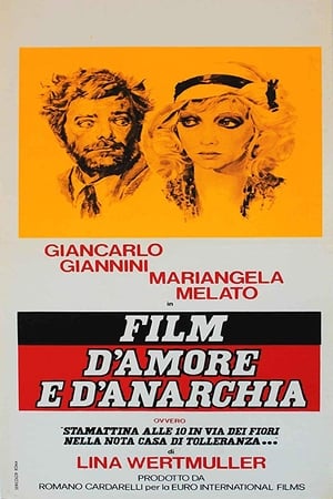 Film d'amore e d'anarchia poszter