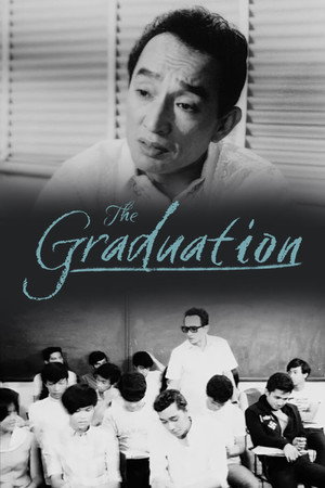 The Graduation poszter