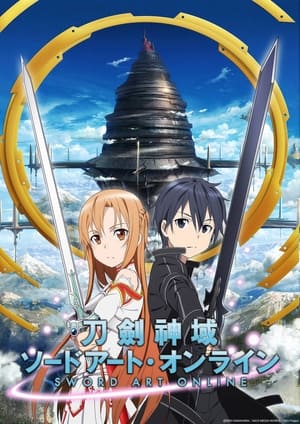 Sword Art Online poszter