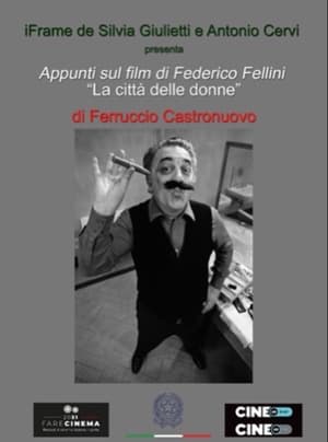 Appunti sul film di Federico Fellini «La città delle donne» poszter