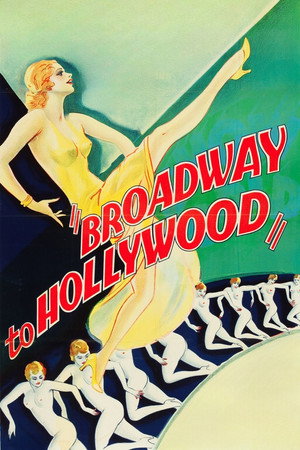 Broadway to Hollywood poszter