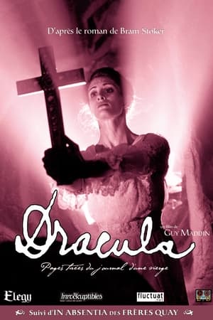 Dracula: Pages from a Virgin's Diary poszter