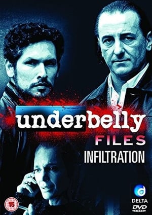 Underbelly Files: Infiltration poszter