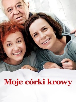 Az én lányaim
