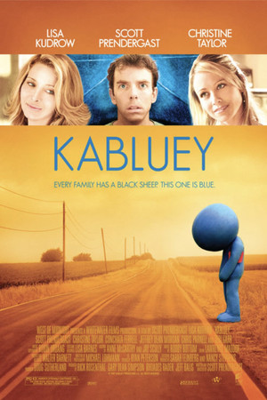 Kabluey, a kék kabala poszter