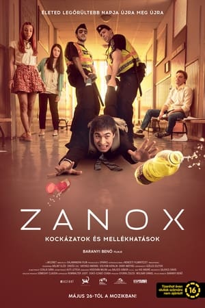 Zanox - Kockázatok és mellékhatások poszter