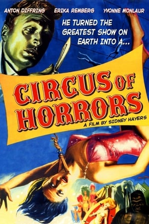 Circus of Horrors poszter