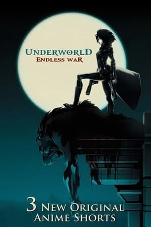 Underworld - Az ébredés poszter