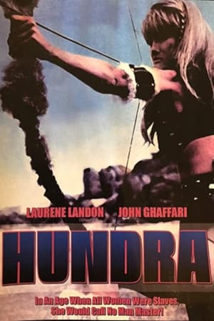 Hundra poszter