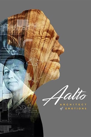 Aalto poszter