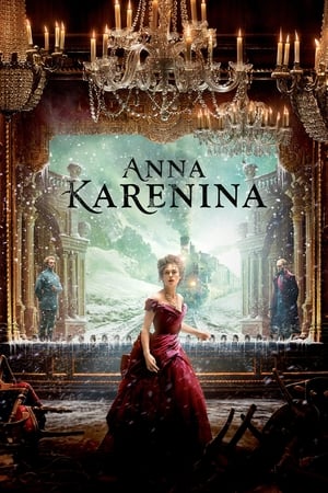 Anna Karenina poszter