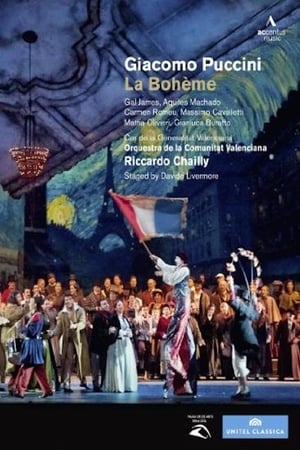 La Bohème poszter