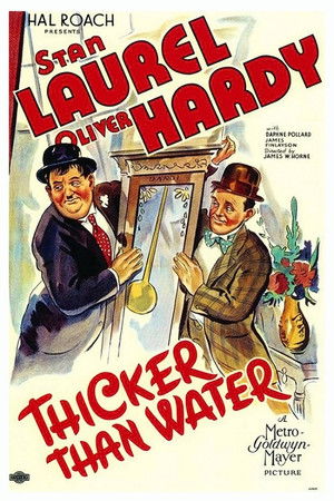 Thicker Than Water poszter