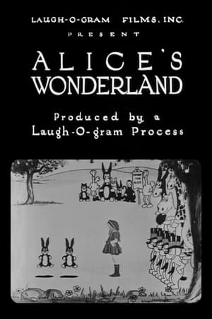 Alice's Wonderland poszter