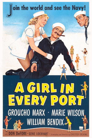 A Girl in Every Port poszter