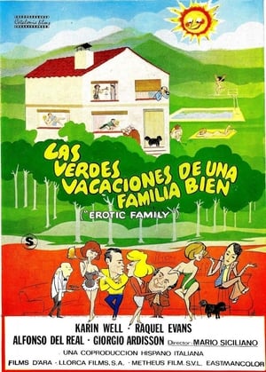 Las verdes vacaciones de una familia bien poszter