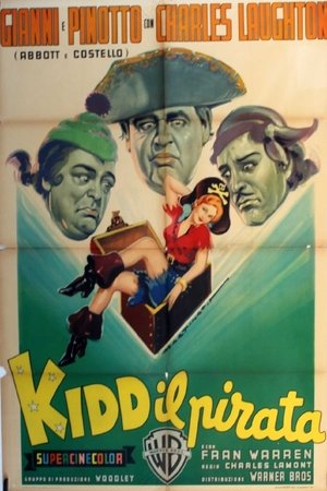 Abbott and Costello Meet Captain Kidd poszter