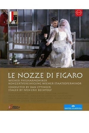 Le Nozze di Figaro poszter