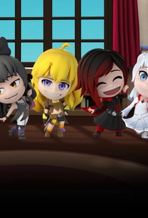 RWBY Chibi poszter