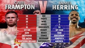 Jamel Herring vs. Carl Frampton háttérkép