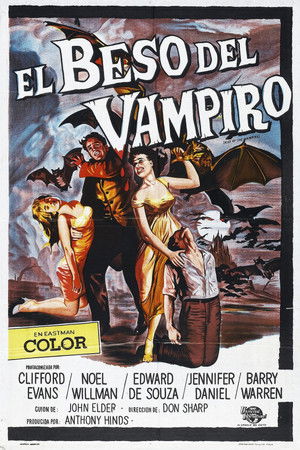 The Kiss of the Vampire poszter