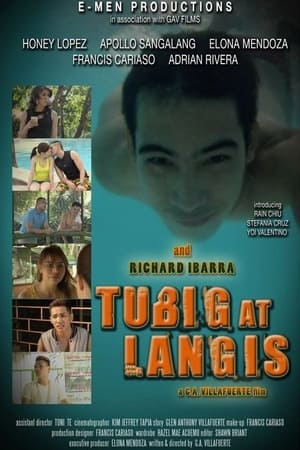 Tubig At Langis