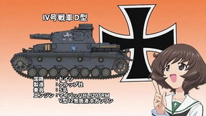 ガールズ&パンツァー Specials Ep.8 8. epizód