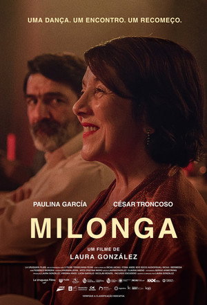 Milonga poszter