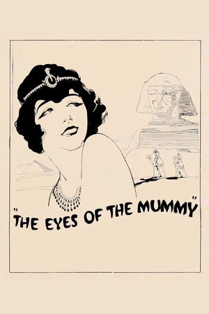 Die Augen der Mumie Ma poszter