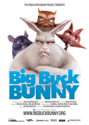 Big Buck Bunny poszter