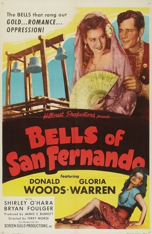 Bells of San Fernando poszter