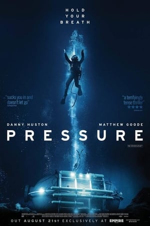 Pressure poszter