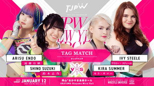 TJPW NEW YEAR CIRCUIT 2025 háttérkép