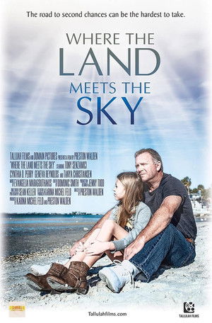 Where the Land Meets the Sky poszter