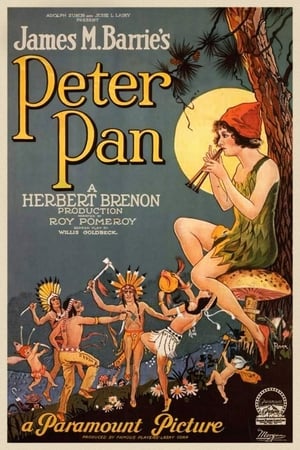 Peter Pan poszter