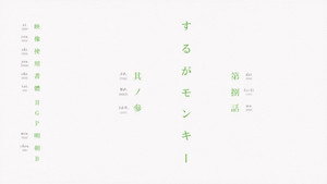 物語シリーズ 1. évad Ep.8 8. epizód