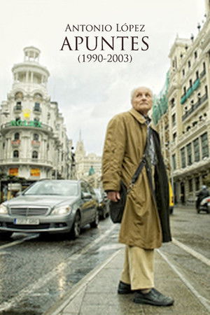 Apuntes (1990-2003) poszter