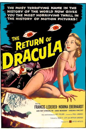 The Return of Dracula poszter