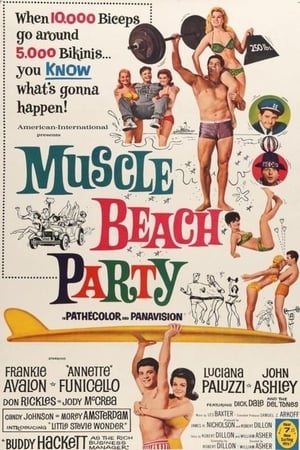 Muscle Beach Party poszter