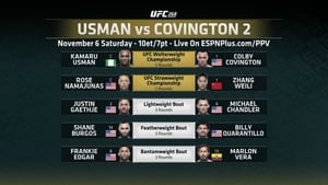 UFC 268: Usman vs. Covington 2 háttérkép