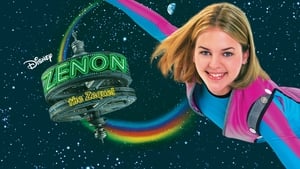 Zenon 2. - Részecske háttérkép