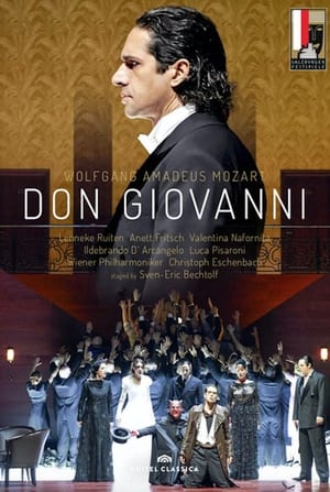 Don Giovanni