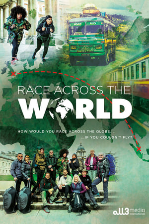 Race Across the World poszter