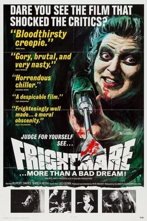 Frightmare poszter