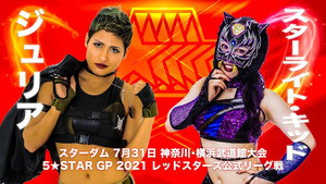 5★STAR GP 2021～開幕戦Day-1～ háttérkép