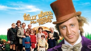 Willy Wonka és a csokigyár háttérkép